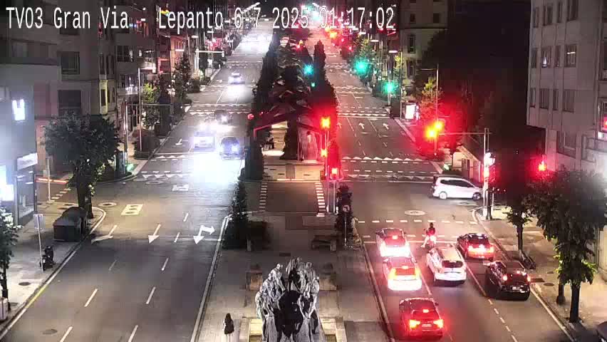 Avenida Gran Vía Avenue & Rua Lepanto Live Cam - Pontevedra, Galicia, Spain