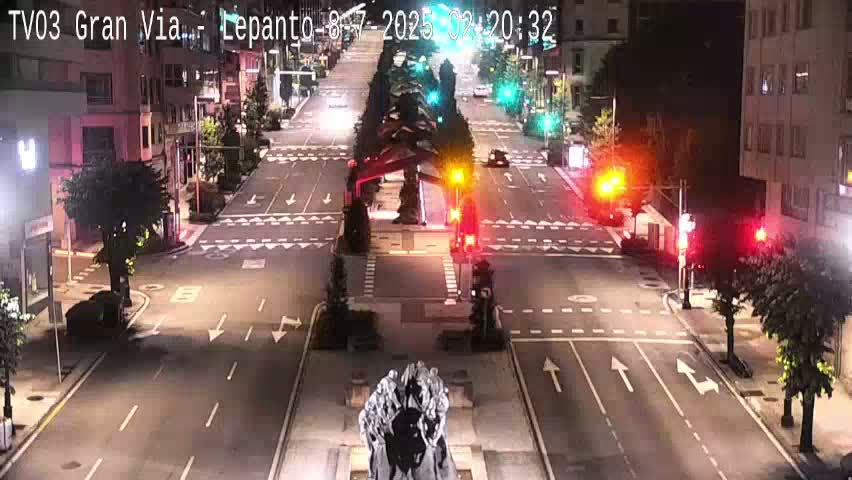 Avenida Gran Vía Avenue & Rua Lepanto Live Cam - Pontevedra, Galicia, Spain