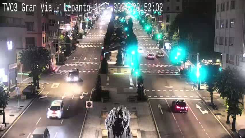 Avenida Gran Vía Avenue & Rua Lepanto Live Cam - Pontevedra, Galicia, Spain