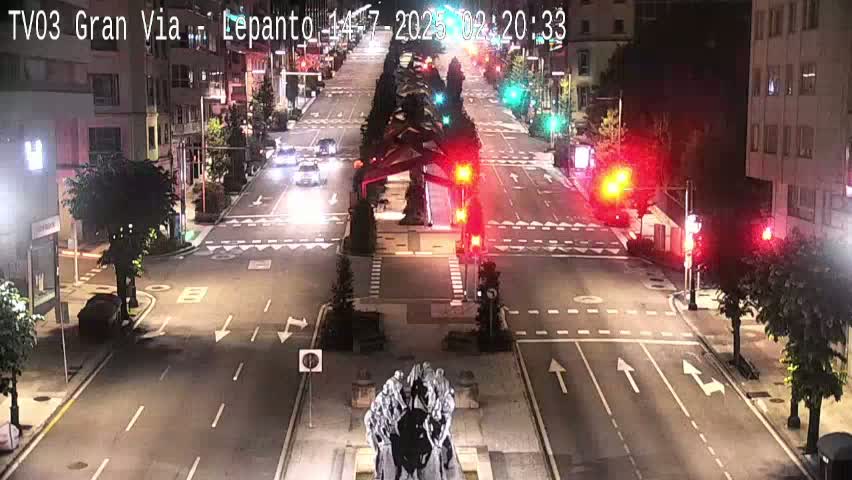 Avenida Gran Vía Avenue & Rua Lepanto Live Cam - Pontevedra, Galicia, Spain