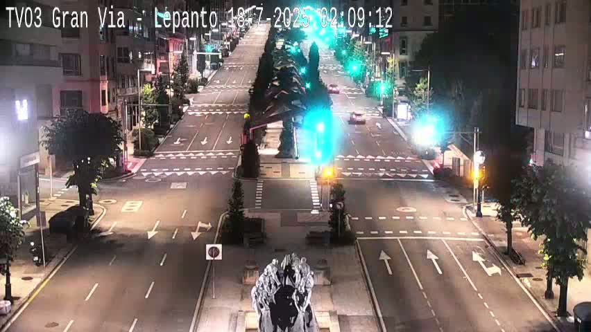 Avenida Gran Vía Avenue & Rua Lepanto Live Cam - Pontevedra, Galicia, Spain