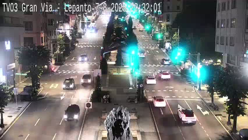 Avenida Gran Vía Avenue & Rua Lepanto Live Cam - Pontevedra, Galicia, Spain