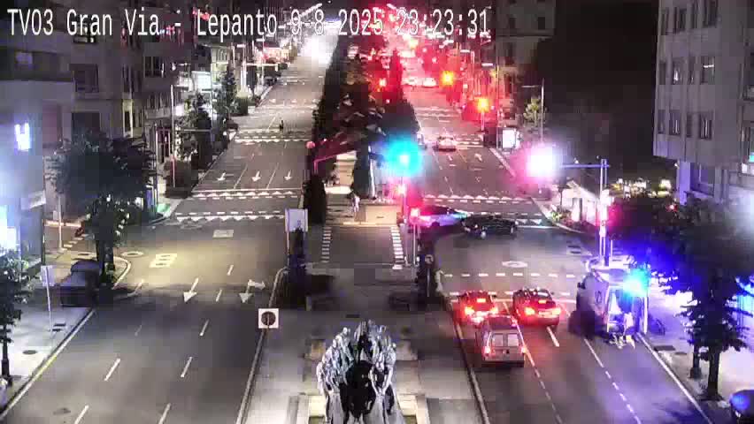 Avenida Gran Vía Avenue & Rua Lepanto Live Cam - Pontevedra, Galicia, Spain