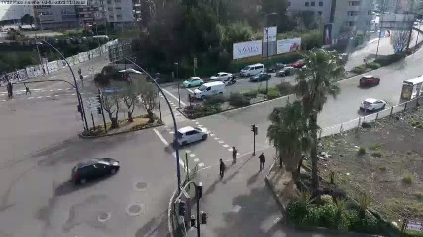 A high-angle view of a city intersection with several cars and pedestrians, under a mostly sunny sky.