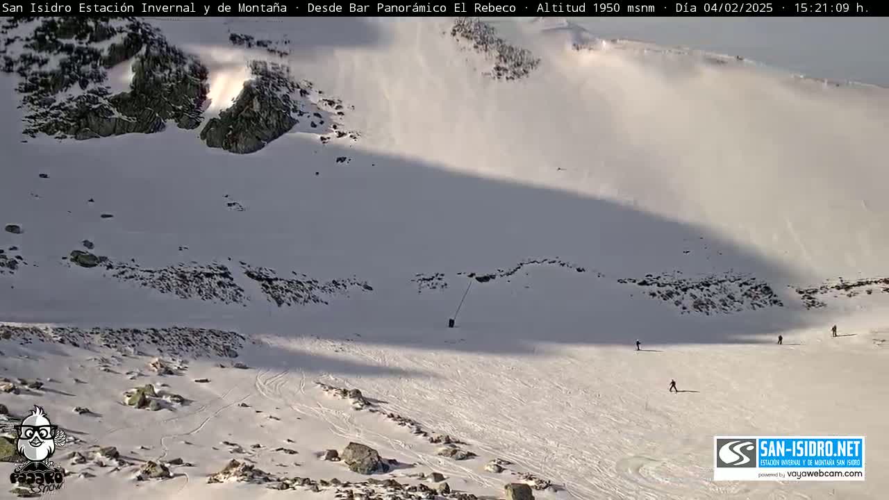 A snowy mountain slope with several skiers visible, under partly sunny conditions with some windblown snow.