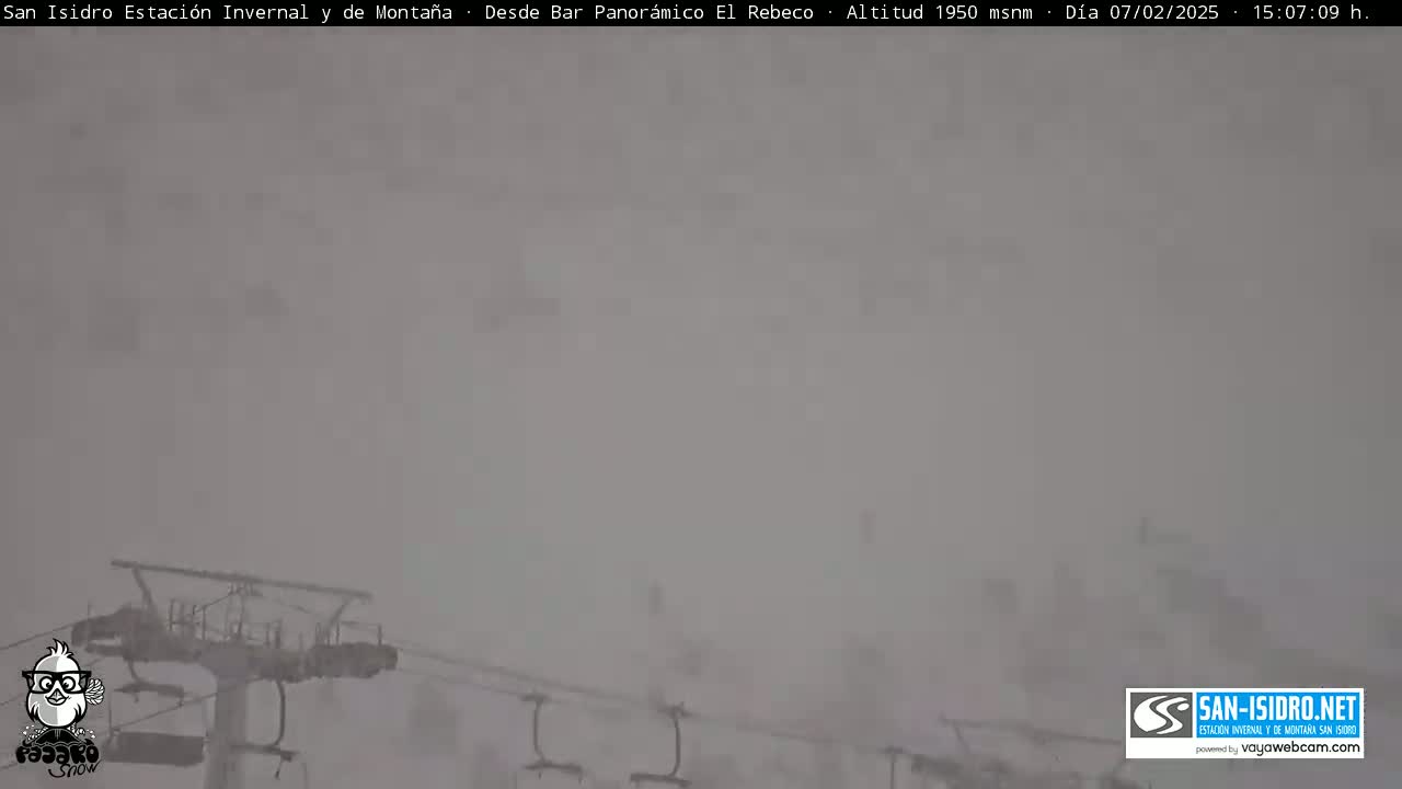 Estación San Isidro Ski Slopes Live Cam - León, Castile&Leon, Spain