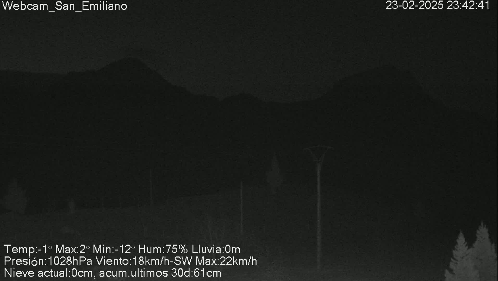 A nighttime, low-light view of dark mountains under a dark sky with rain and a 18 km/h southwest wind.