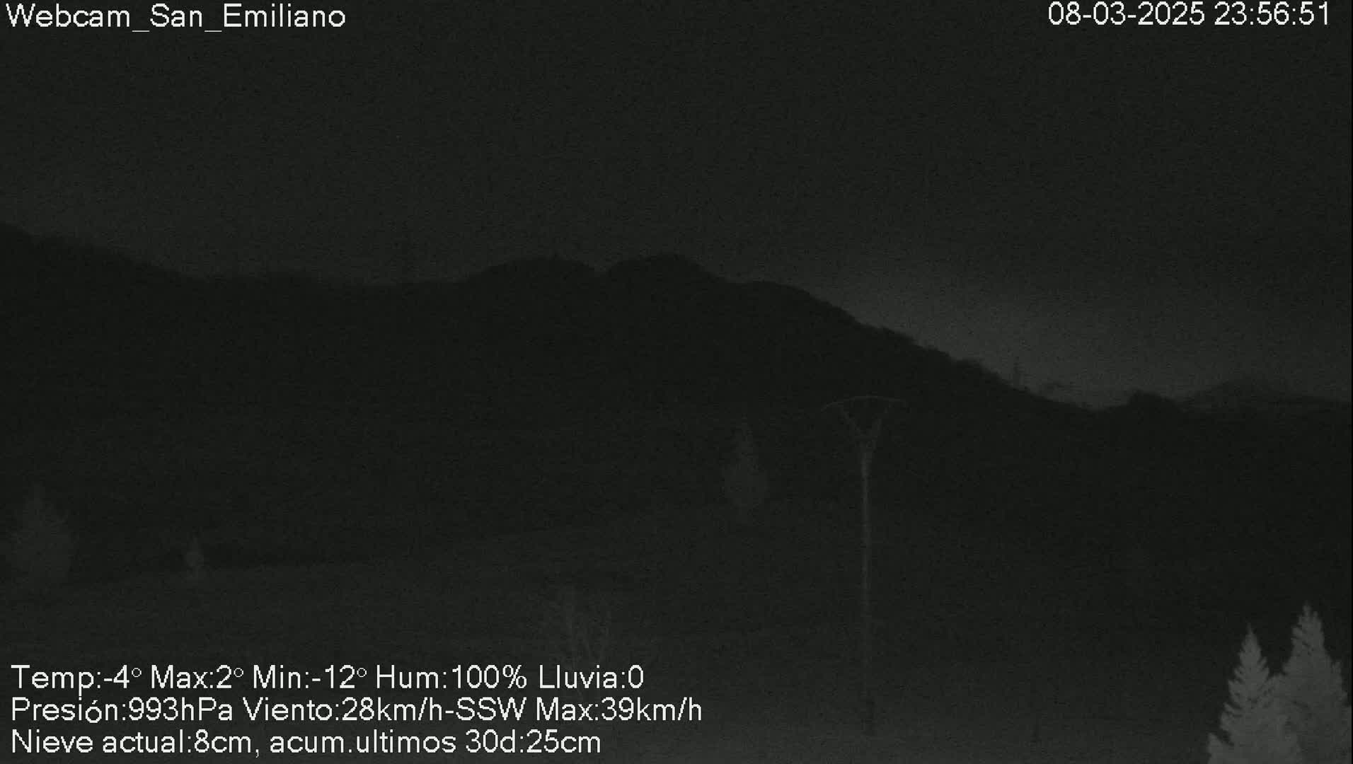 A dark nighttime view of a mountain range under a cloudy sky with 8 centimeters of snow on the ground.