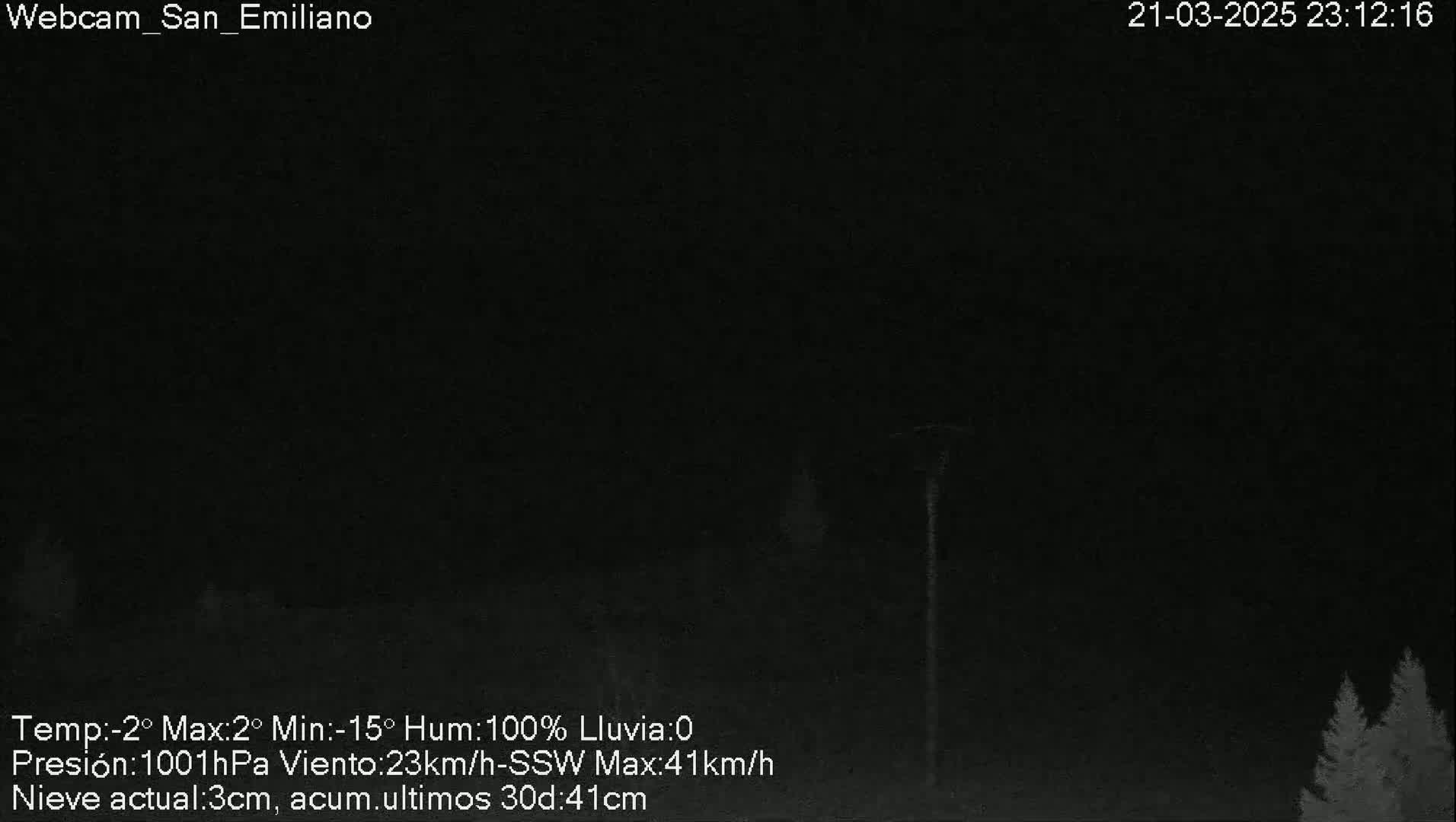 A nighttime view of a snow-covered landscape under a dark sky with 100% humidity.