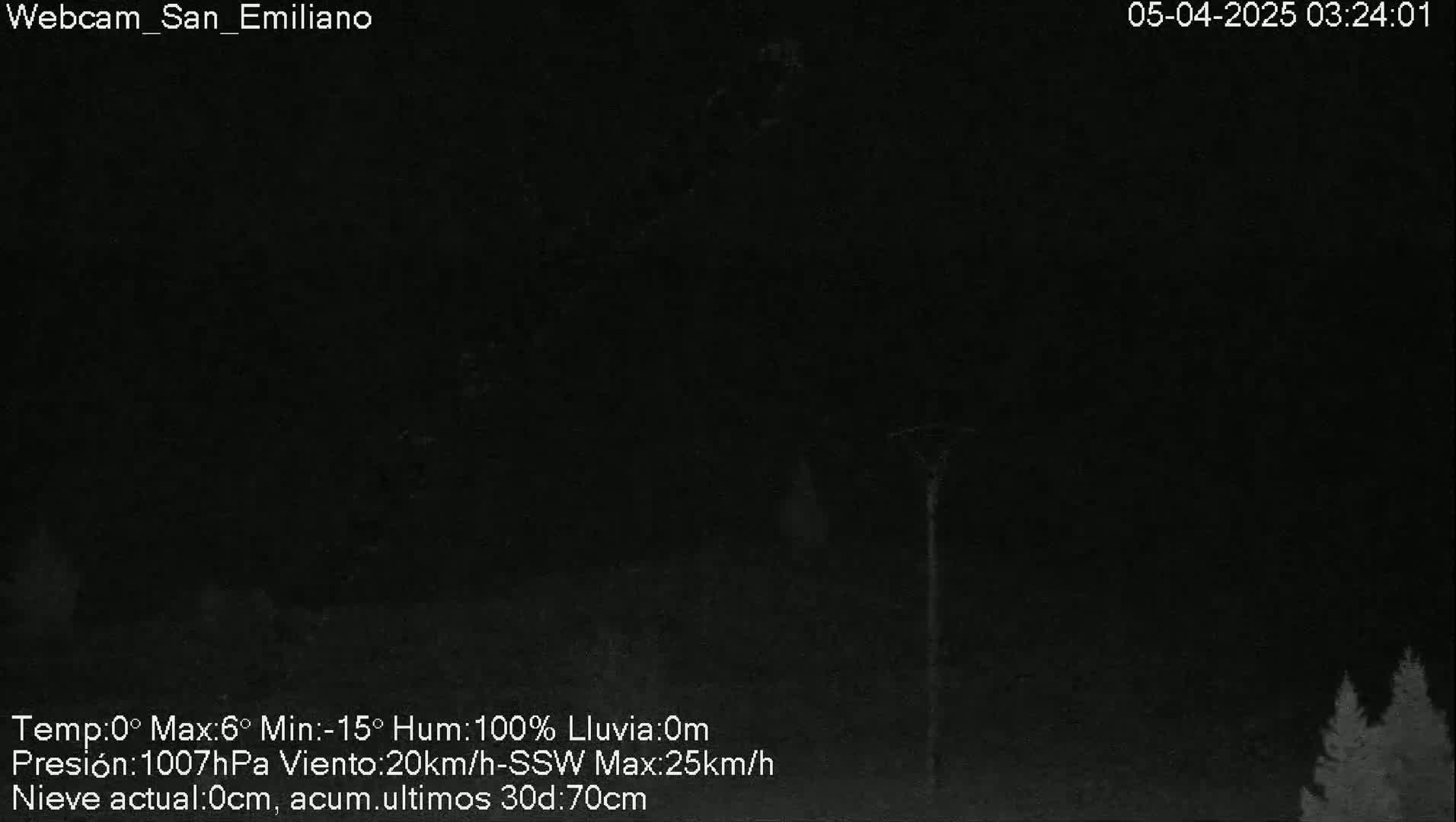 A nighttime outdoor scene shows a dark sky with a few indistinct trees on the lower right, under conditions of 100% humidity, a temperature of 0°C, and a 20 km/h wind.