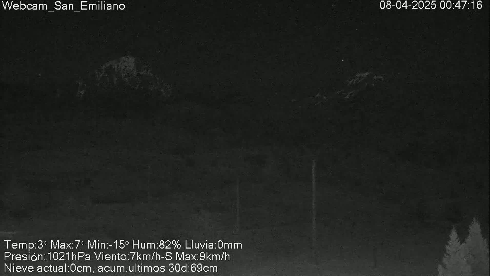 A nighttime, low-light image shows a dark, mountainous landscape under a dark sky with 0mm of rain and 82% humidity.