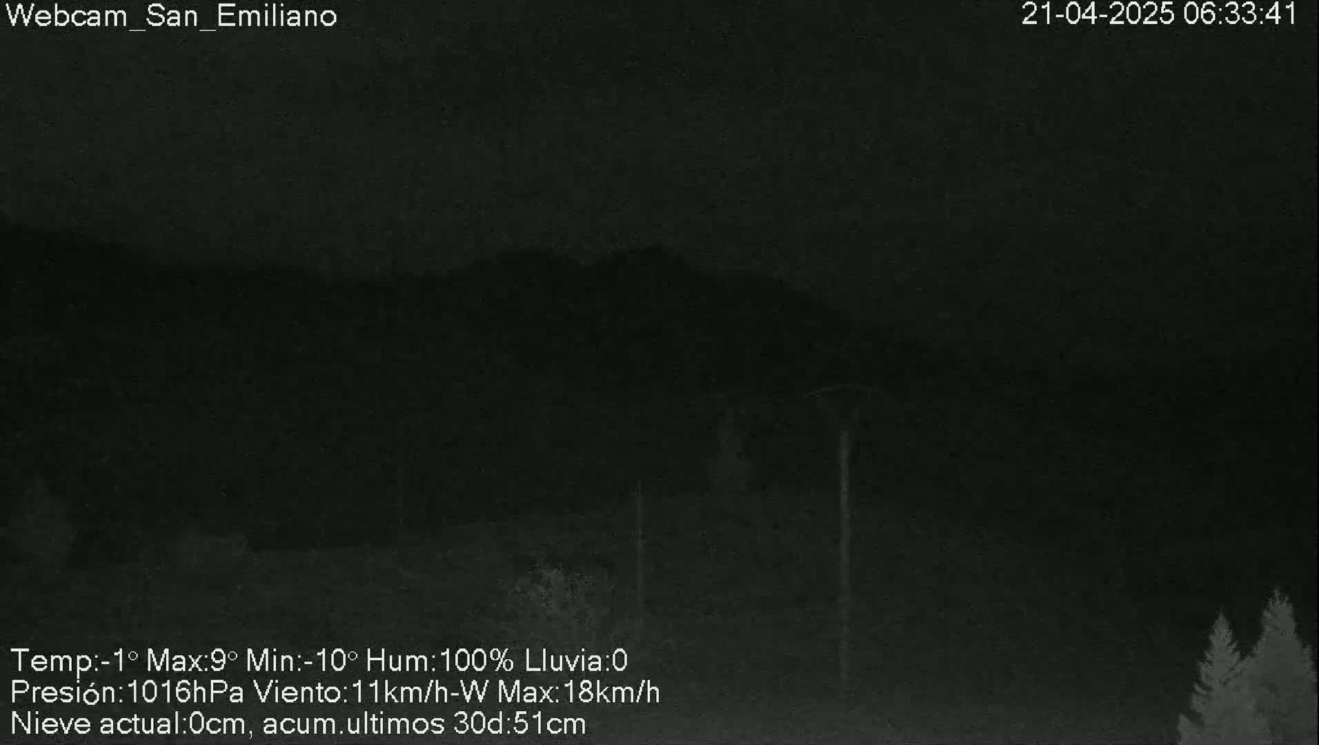 A dark, nighttime outdoor scene shows a mountain range in the distance under a cloudy sky with 100% humidity.