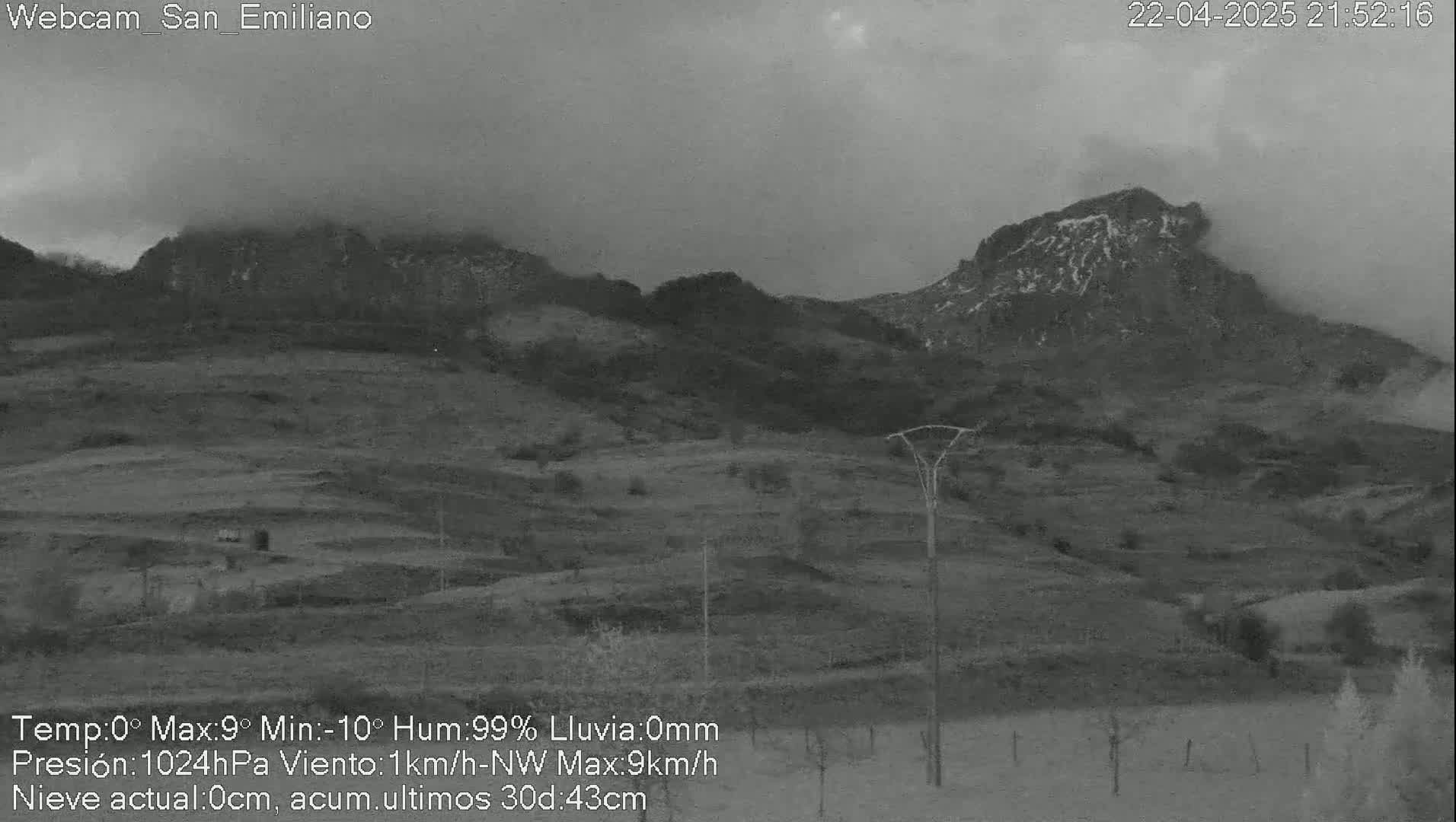 A grayscale image shows a snow-dusted mountain range under an overcast sky, with a flat, sparsely vegetated valley in the foreground.