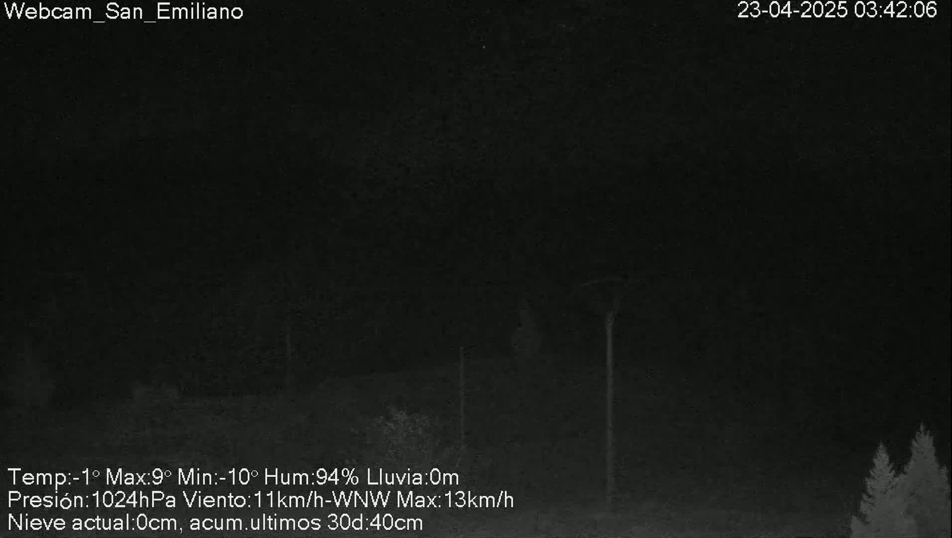 A nighttime, dark scene shows a few trees to the right and a couple of lampposts in the distance under a rainy sky with 94% humidity.
