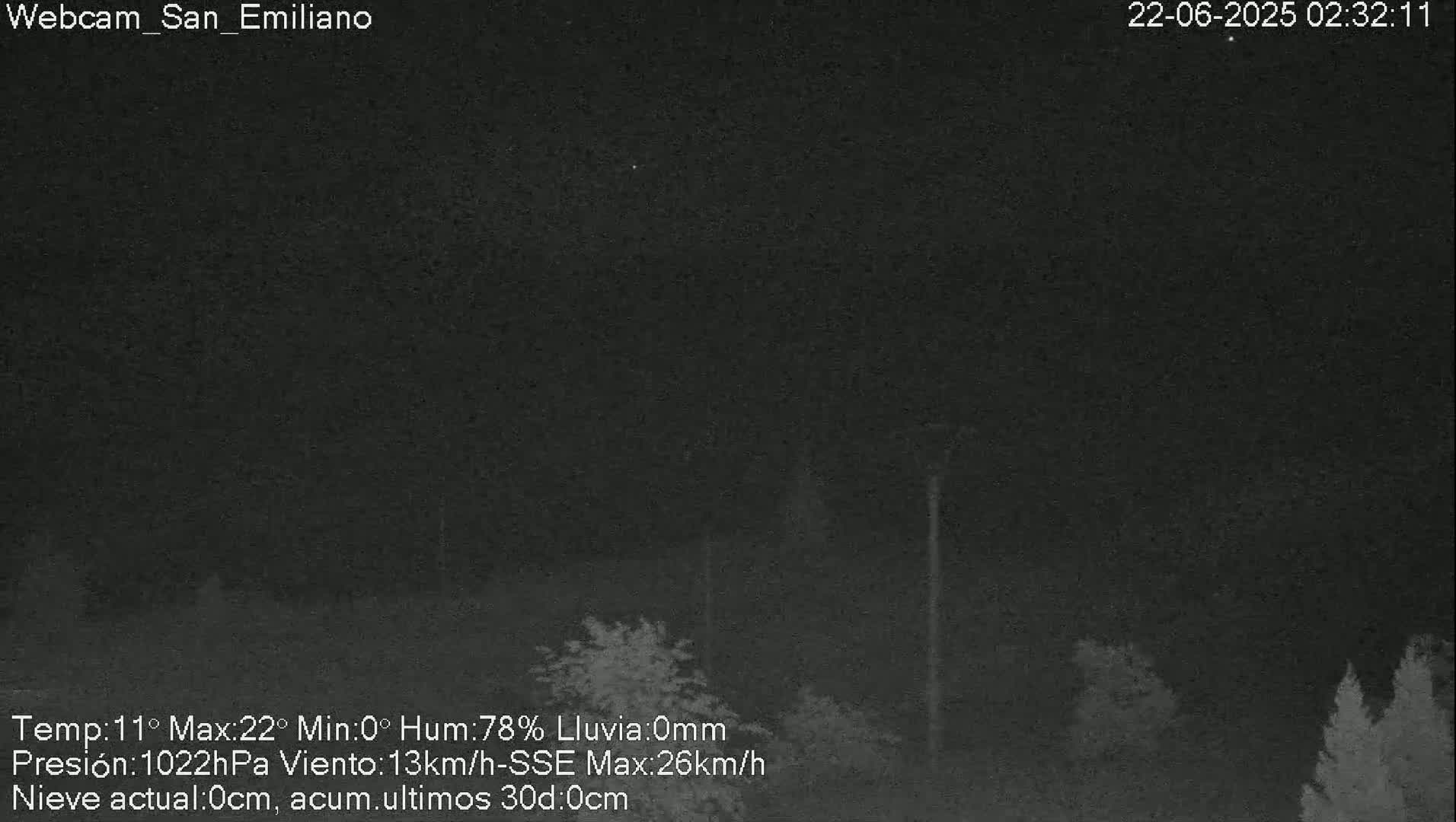 Peña Ubiña (Ubina Mount Peaks) From Babia  Panaromic Live Cam - León, Castile&Leon, Spain