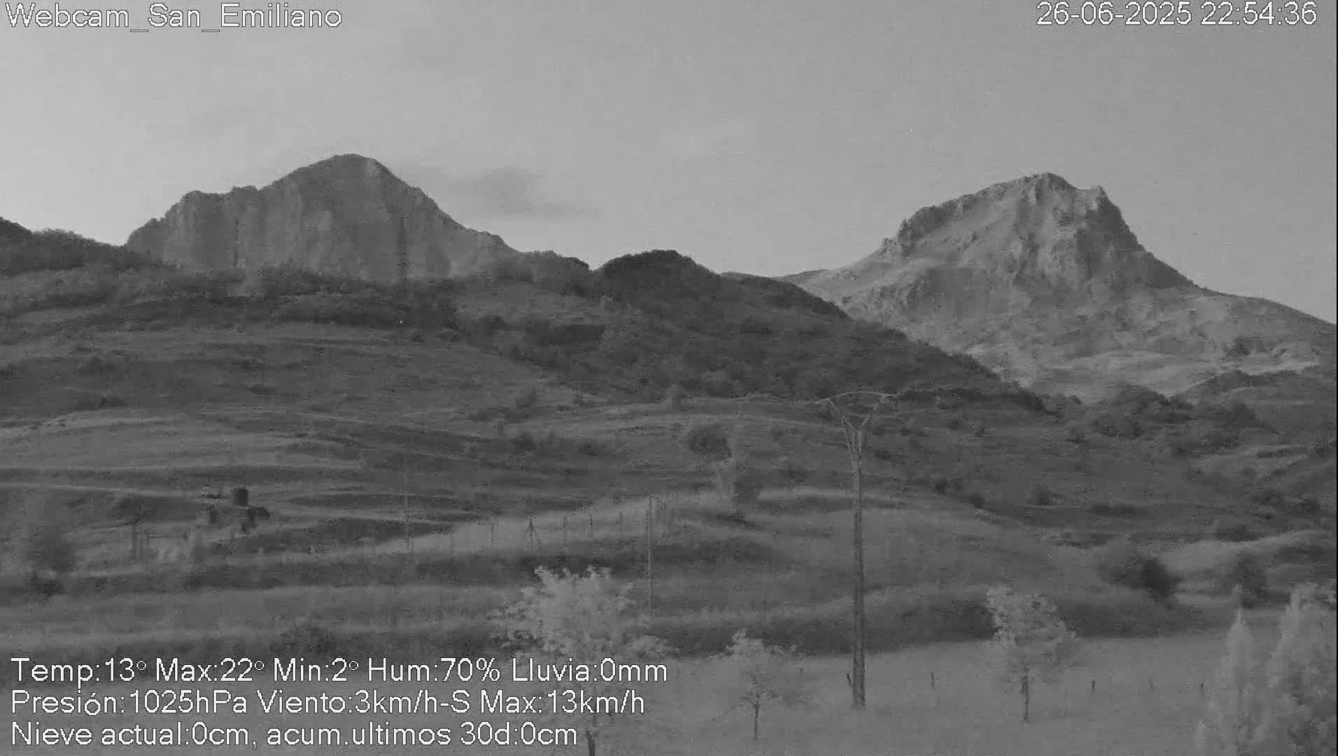 Peña Ubiña (Ubina Mount Peaks) From Babia  Panaromic Live Cam - León, Castile&Leon, Spain