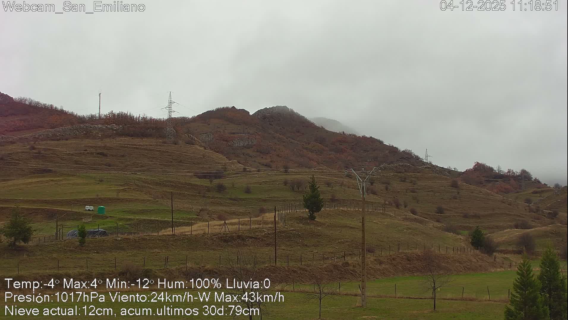 A sprawling, hilly landscape with dry grass, sparse deciduous trees, and power lines unfolds under a heavy, uniformly grey and overcast sky, with distant mountains partially obscured by fog.
