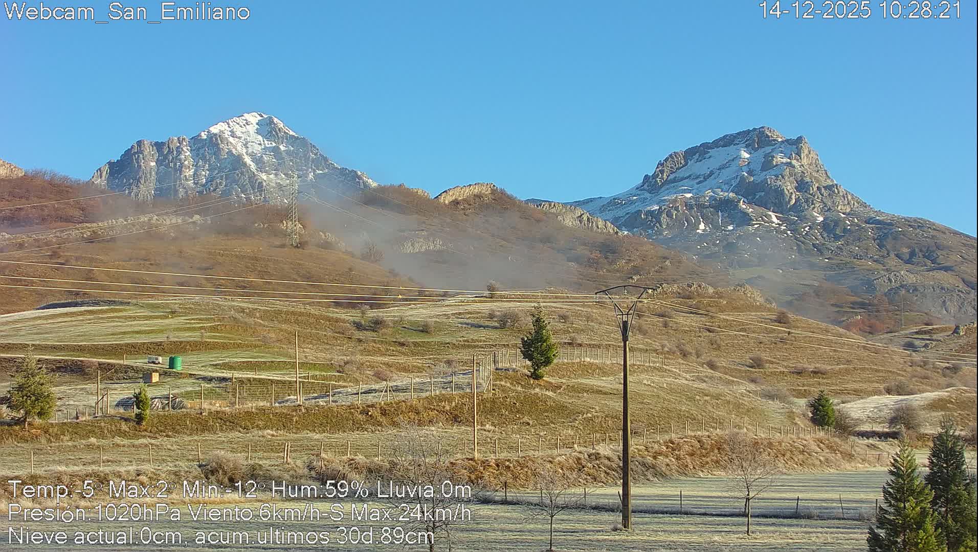 Peña Ubiña (Ubina Mount Peaks) From Babia  Panaromic Live Cam - León, Castile&Leon, Spain