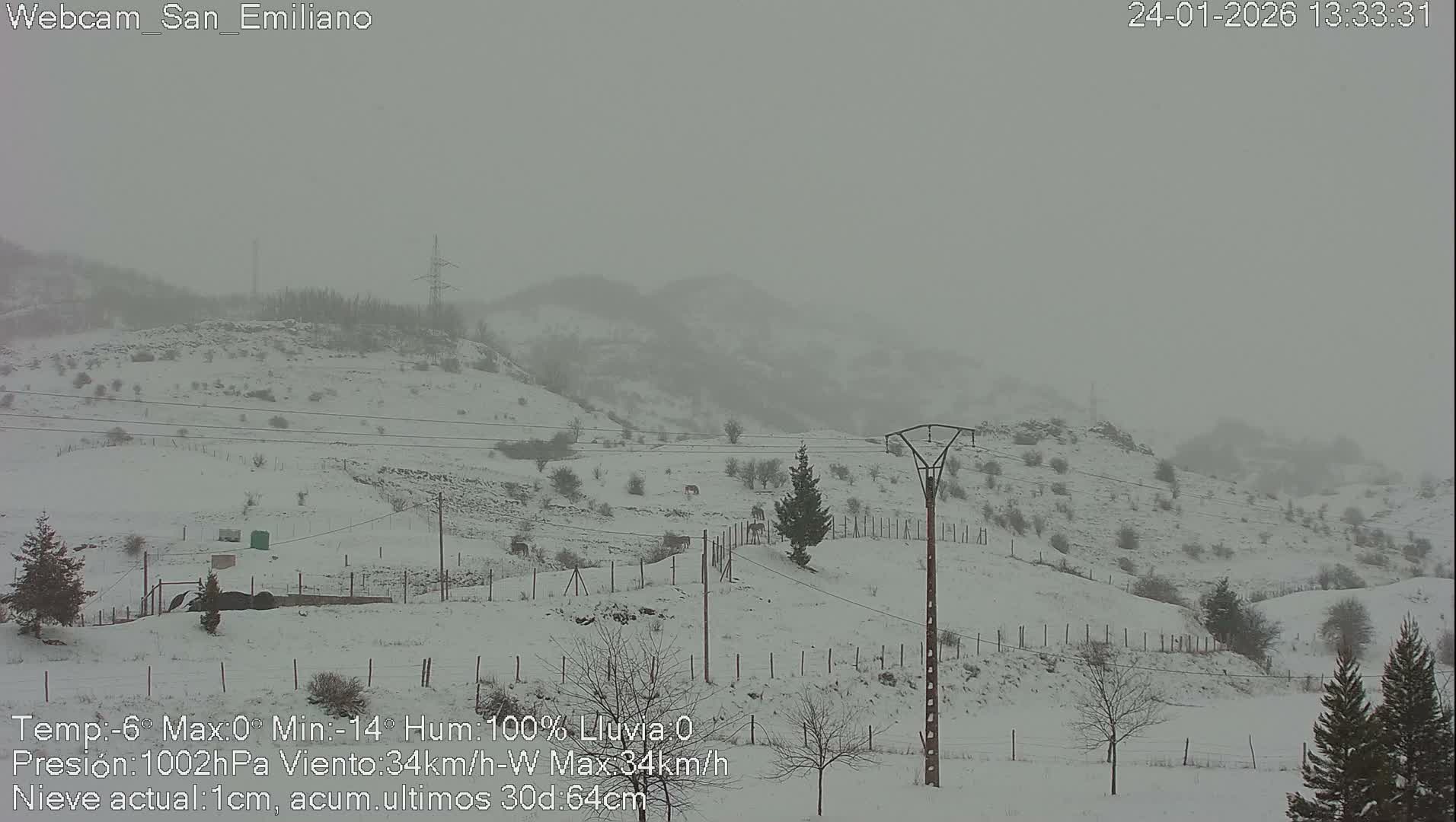 Peña Ubiña (Ubina Mount Peaks) From Babia  Panaromic Live Cam - León, Castile&Leon, Spain