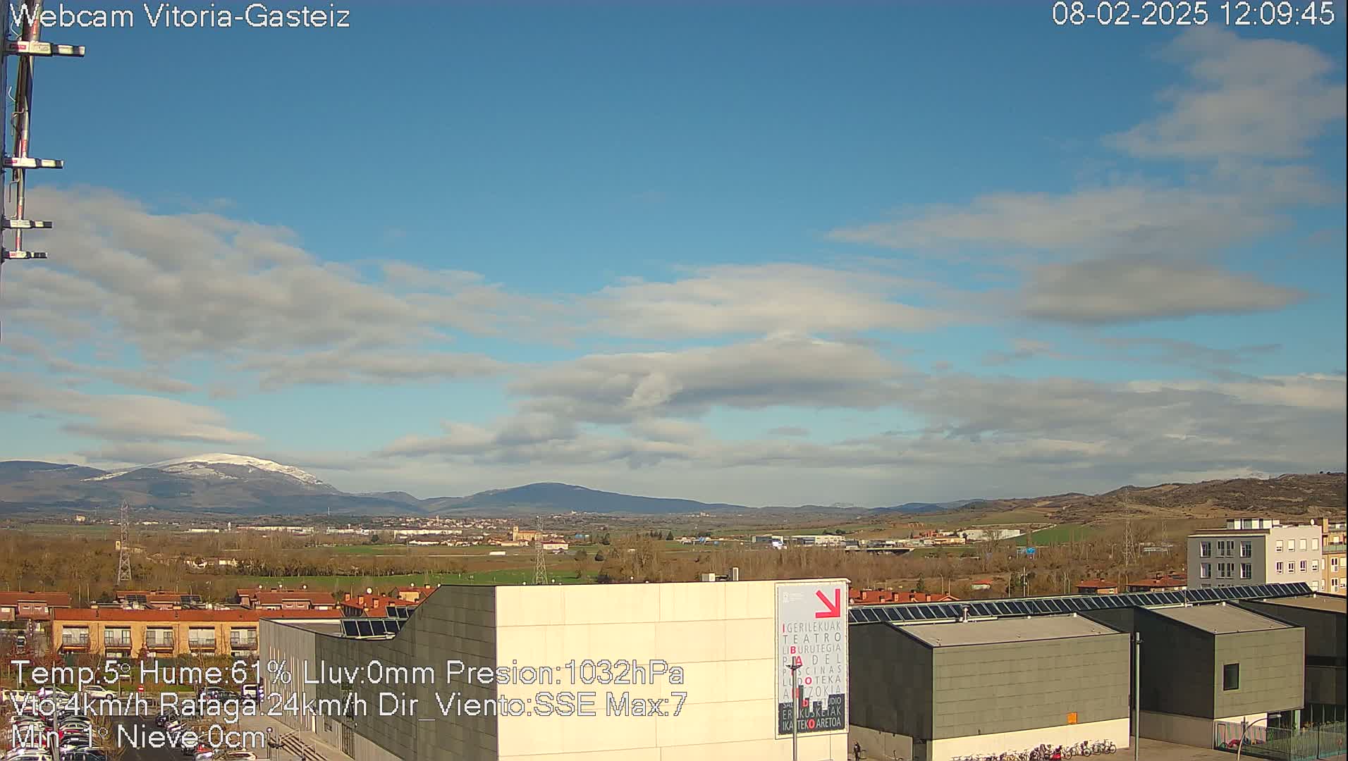 A partly cloudy day shows a view of a city with mountains in the distance, some of which have snow on their peaks.