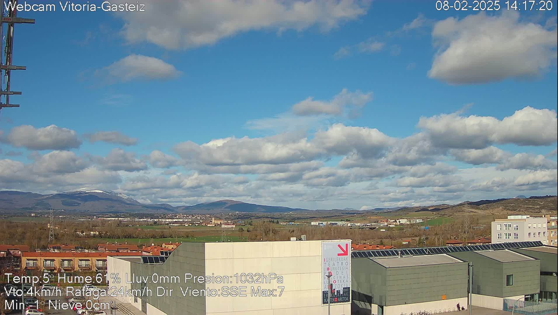 A partly cloudy sky over a city with distant mountains, some of which have snow on their peaks.