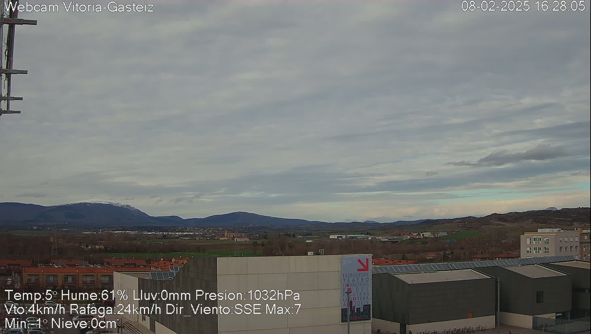 A mostly cloudy, overcast day with a view of distant mountains, some buildings, and flat land.