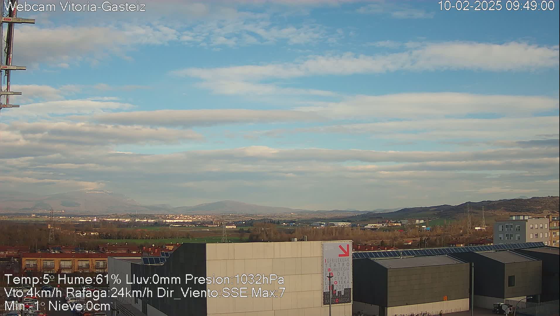 A partly cloudy sky over a cityscape with distant mountains showing a hint of snow.