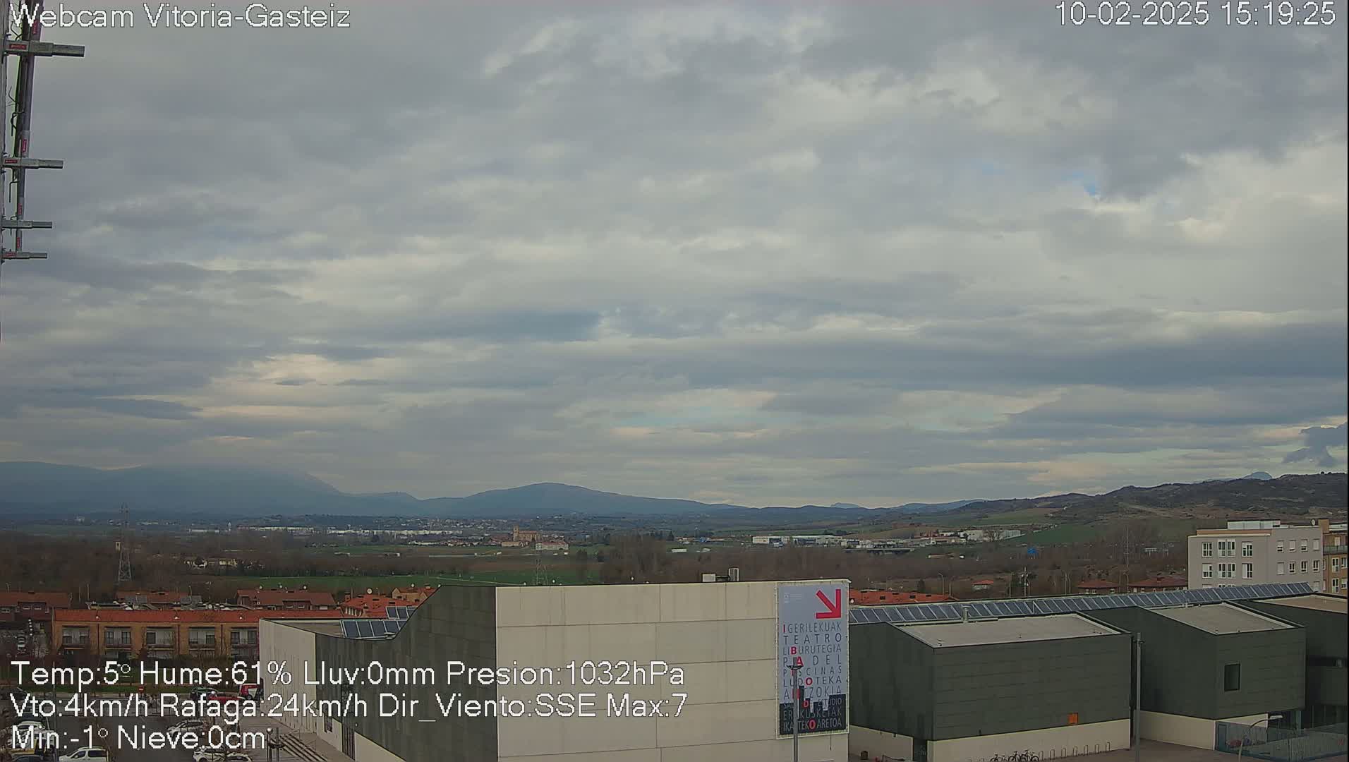 A mostly cloudy sky hangs over a cityscape at the base of distant mountains.