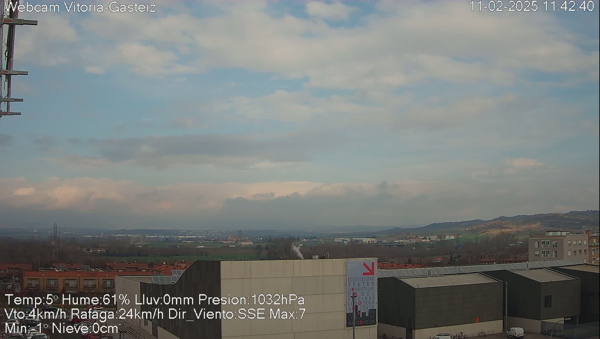 A partly cloudy sky overlooks a cityscape and distant hills under what appears to be mild weather conditions.