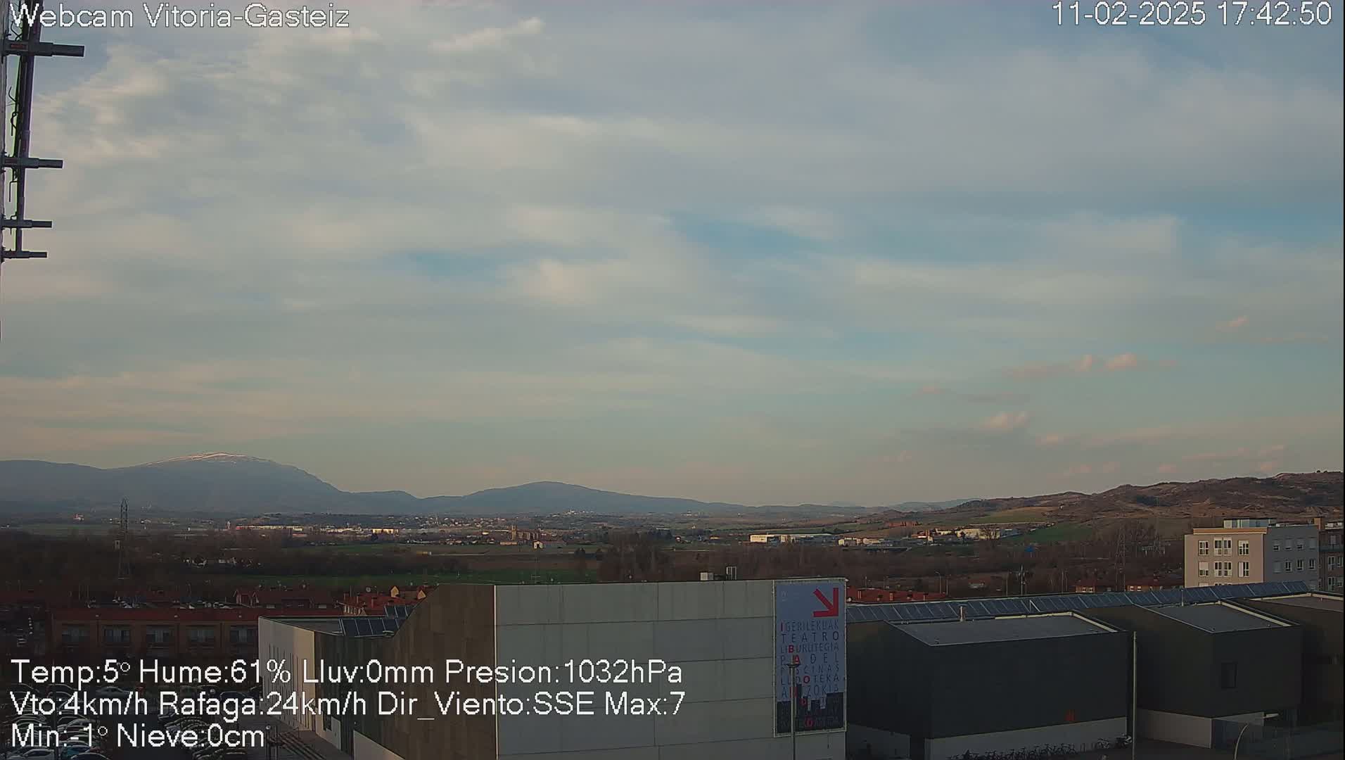 A partly cloudy sky overlooks a cityscape and distant mountains with a hint of snow on the peaks.