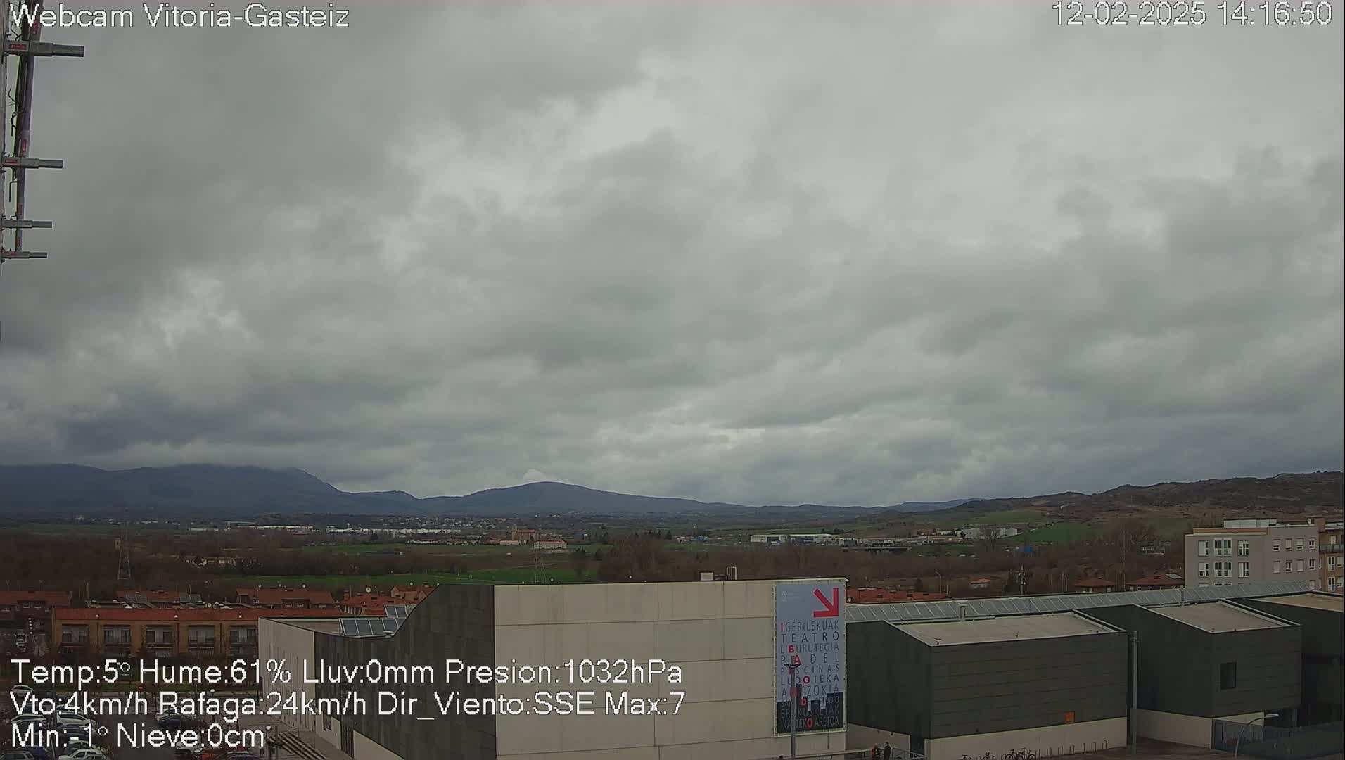 A cloudy day reveals a cityscape with low buildings and distant mountains.