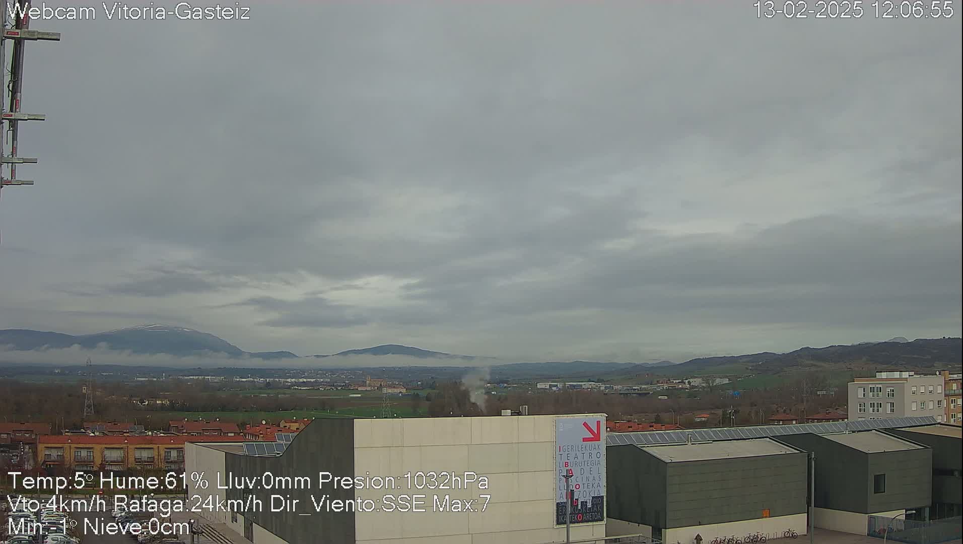 A cloudy, overcast day with a light breeze reveals a view of a city and distant mountains partially obscured by fog.