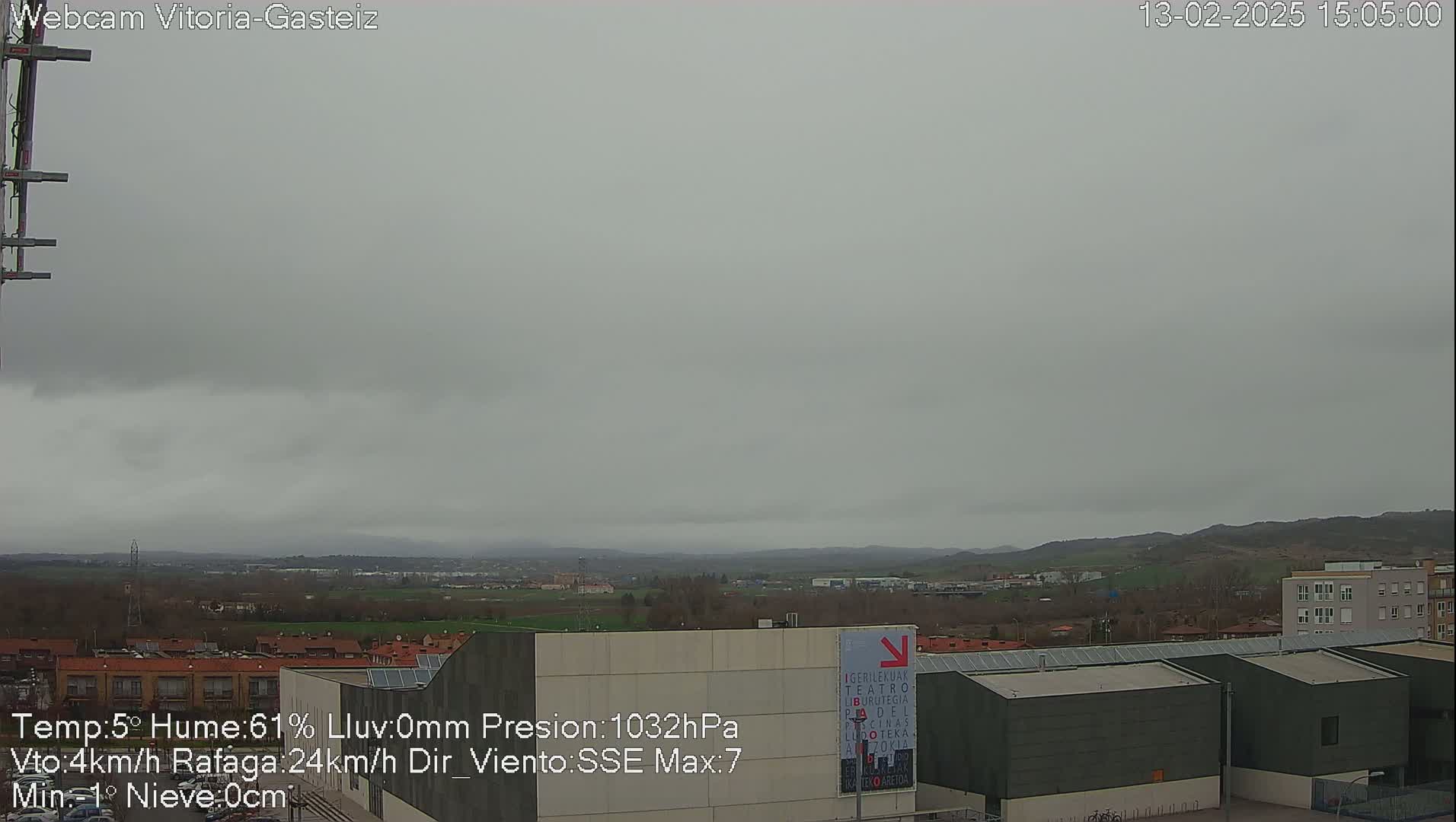 A mostly overcast, gray day reveals a sprawling suburban landscape with low-lying hills in the distance, and a large building with a flat roof in the foreground.