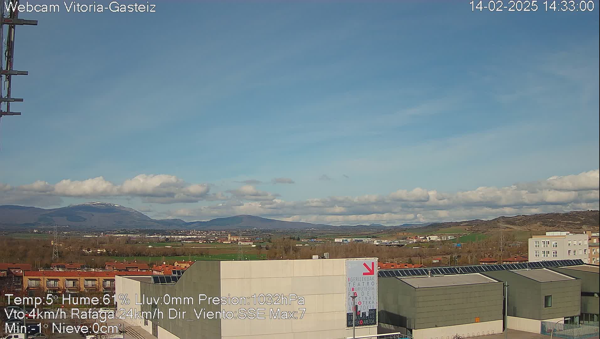 A partly cloudy day reveals a view of a city, distant mountains with a hint of snow, and several modern buildings.