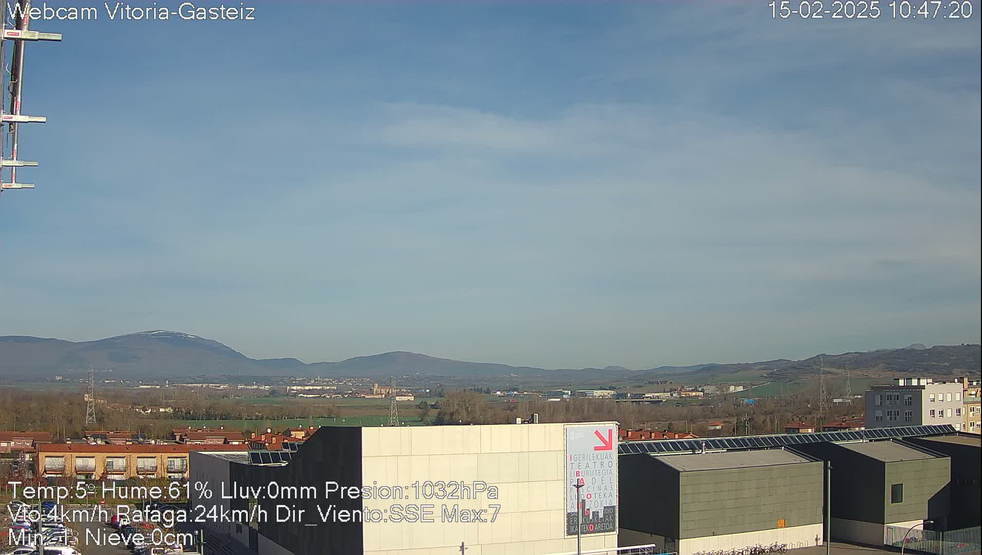 A mostly clear, bright sky over a flat landscape with distant mountains, some buildings, and a large flat-roofed structure in the foreground.