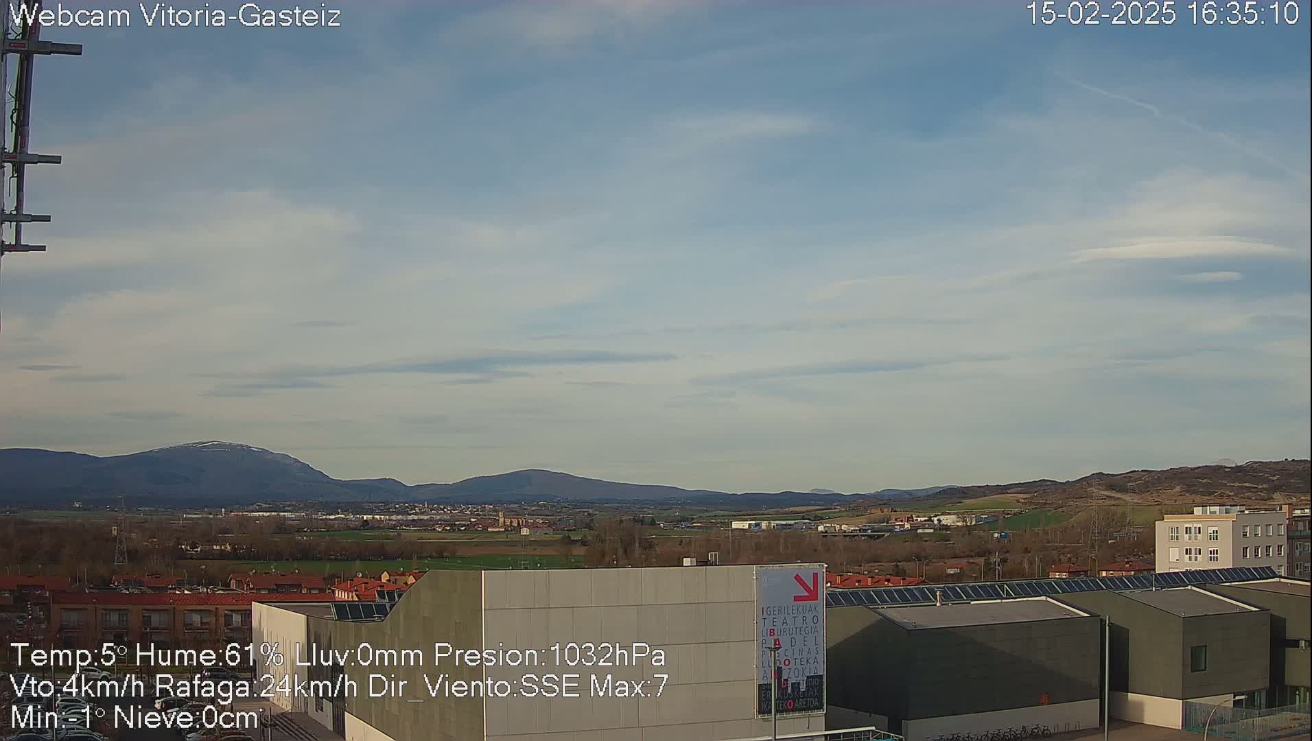 A mostly sunny view of a town and distant mountains under a lightly clouded sky.