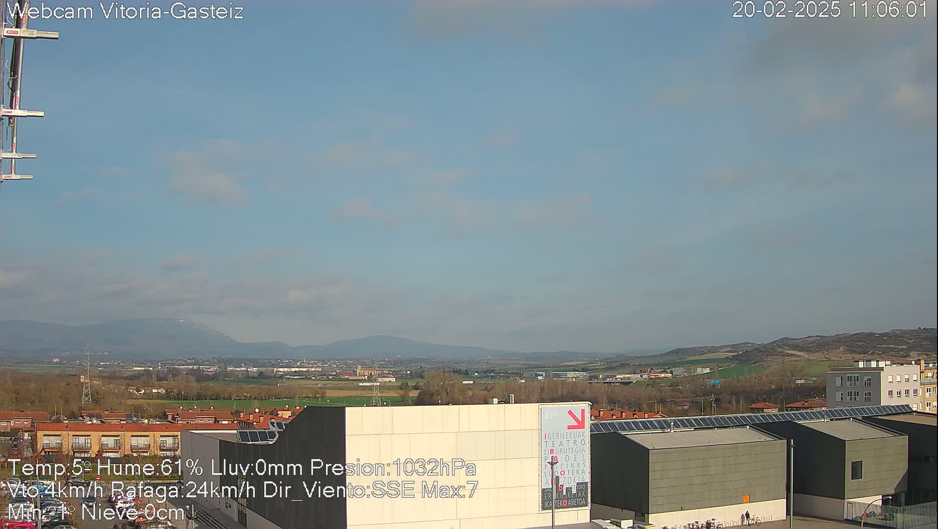 A mostly clear blue sky over a cityscape with distant mountains, under which are low buildings and what looks like a large commercial building with solar panels on its roof.