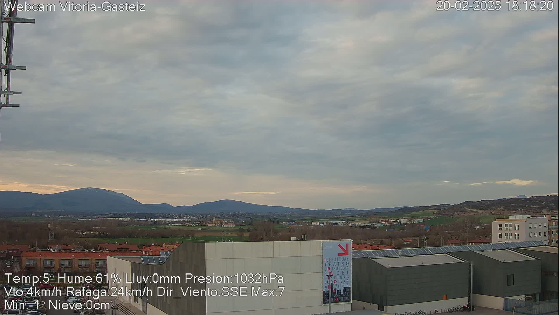 A partly cloudy sky overlooks a city with mountains in the distance.