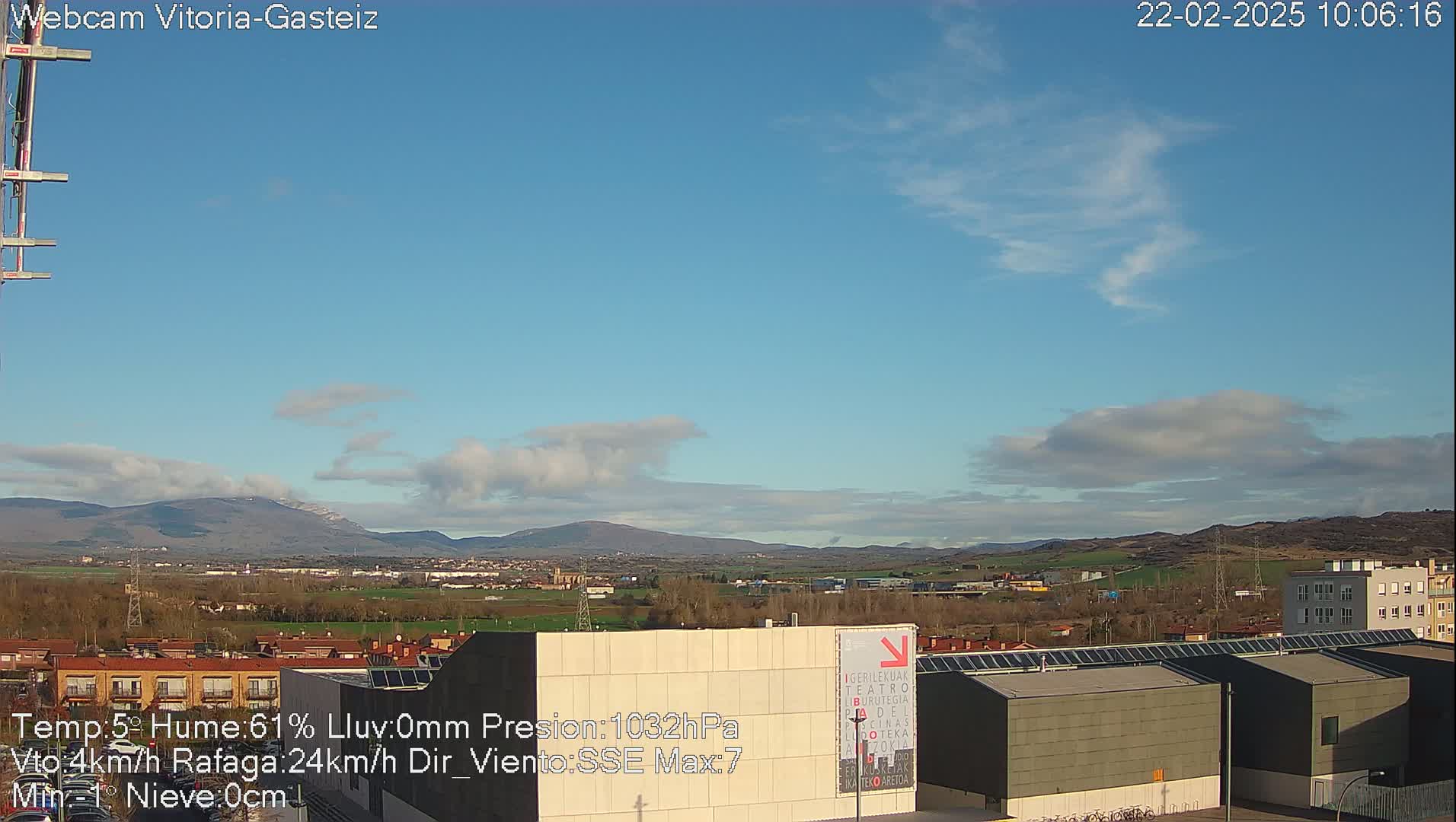 A mostly clear sky with some scattered clouds over a suburban area and distant mountains.