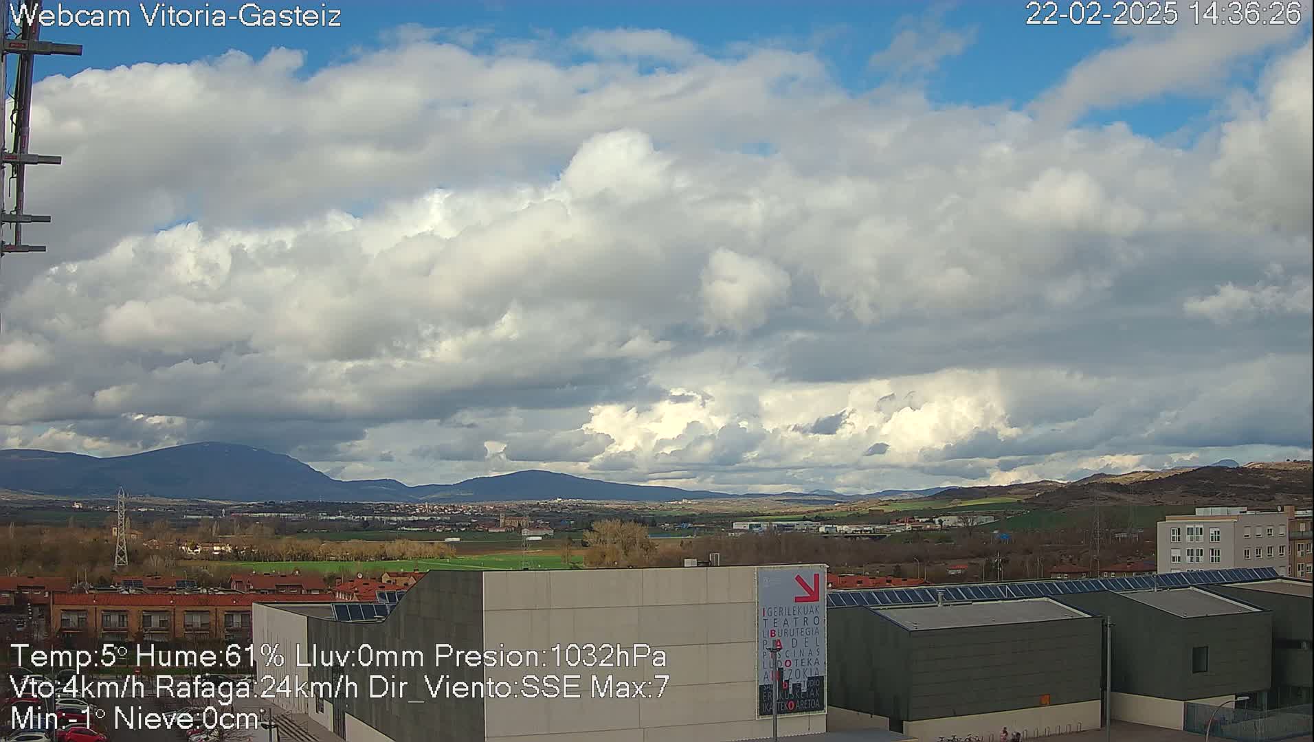 A partly cloudy sky overlooks a cityscape with distant mountains under what appears to be dry conditions.