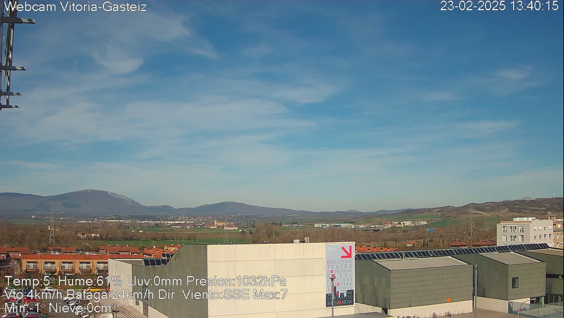 A mostly clear blue sky over a flat landscape with buildings and distant mountains.