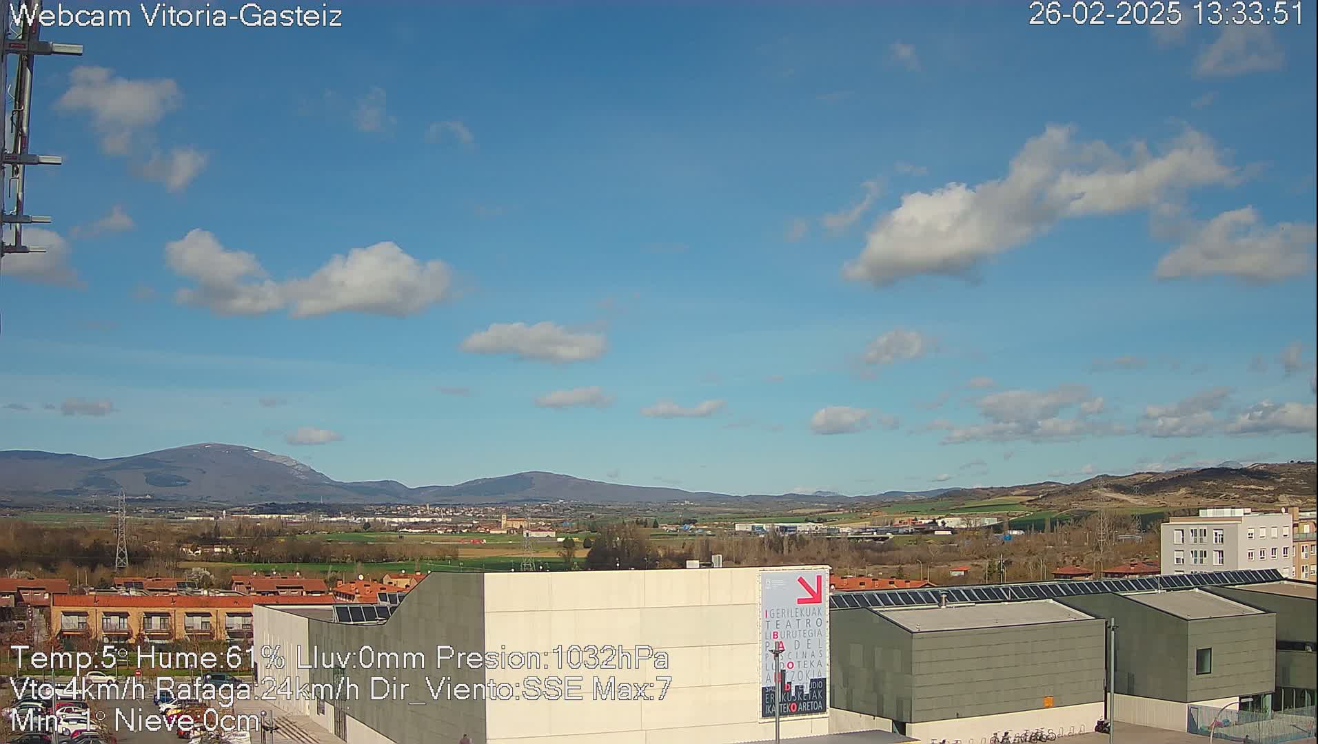 A mostly sunny day with some scattered clouds shows a view of a city and distant mountains.
