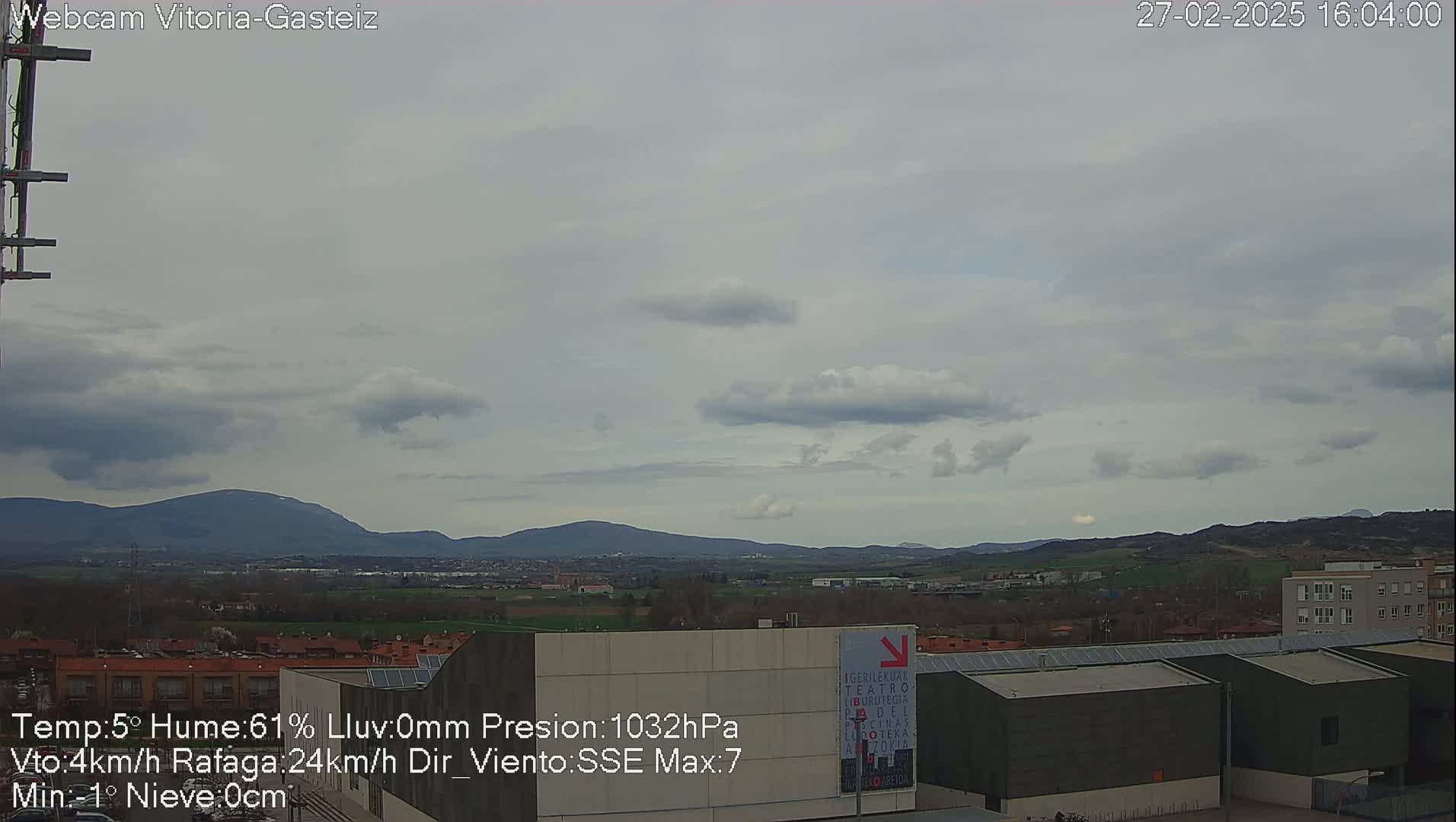 A long shot of a city under a mostly cloudy sky shows distant mountains in the background.