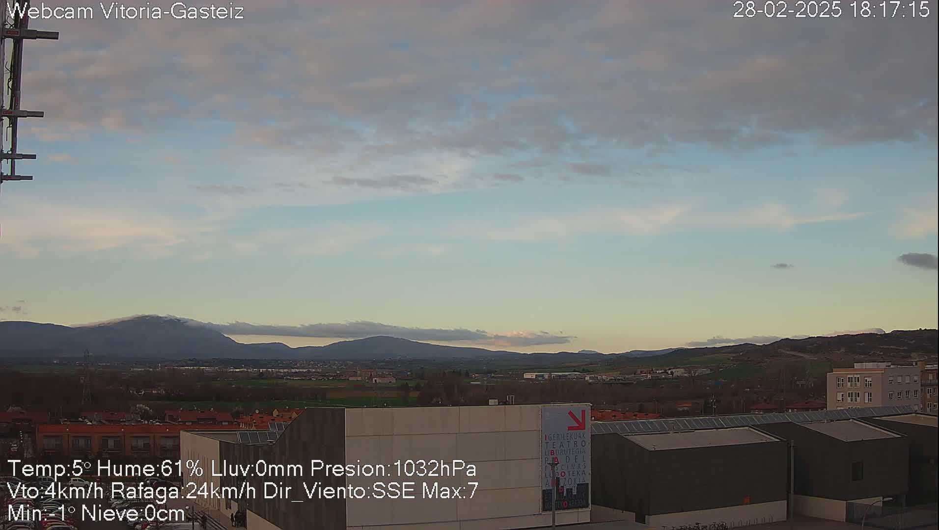 A partly cloudy evening sky overlooks a flat landscape of buildings and distant mountains.