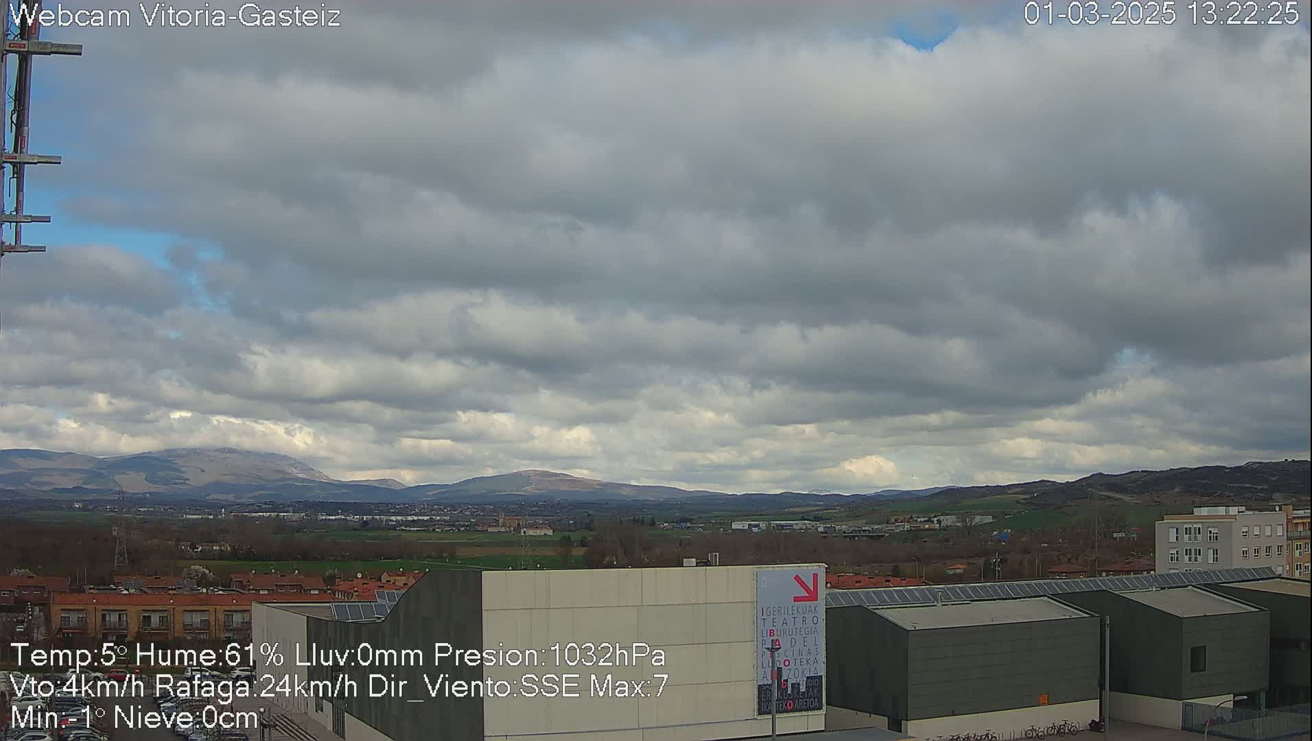A mostly cloudy sky over a flat landscape with distant mountains, some buildings, and a few trees.