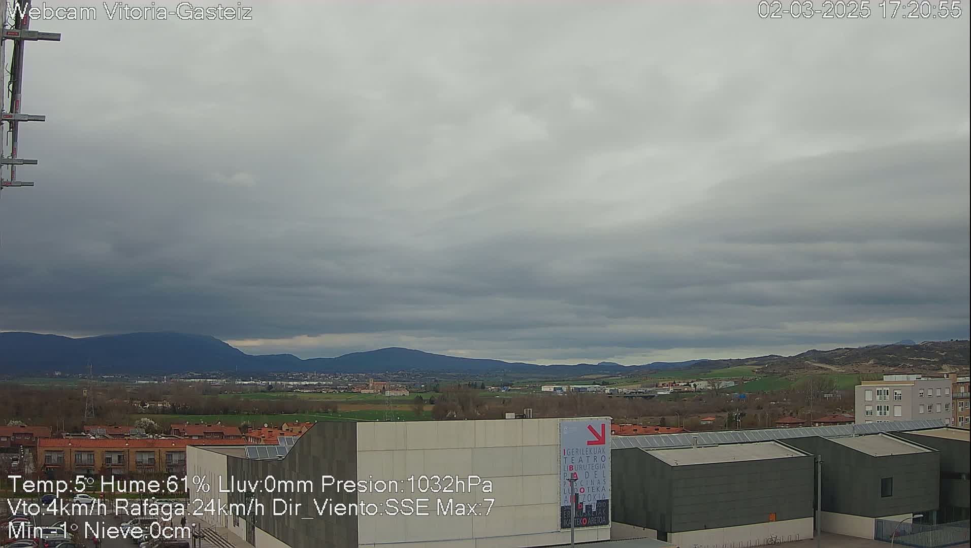 A mostly cloudy, overcast sky hangs over a suburban area with low-lying hills in the distance.
