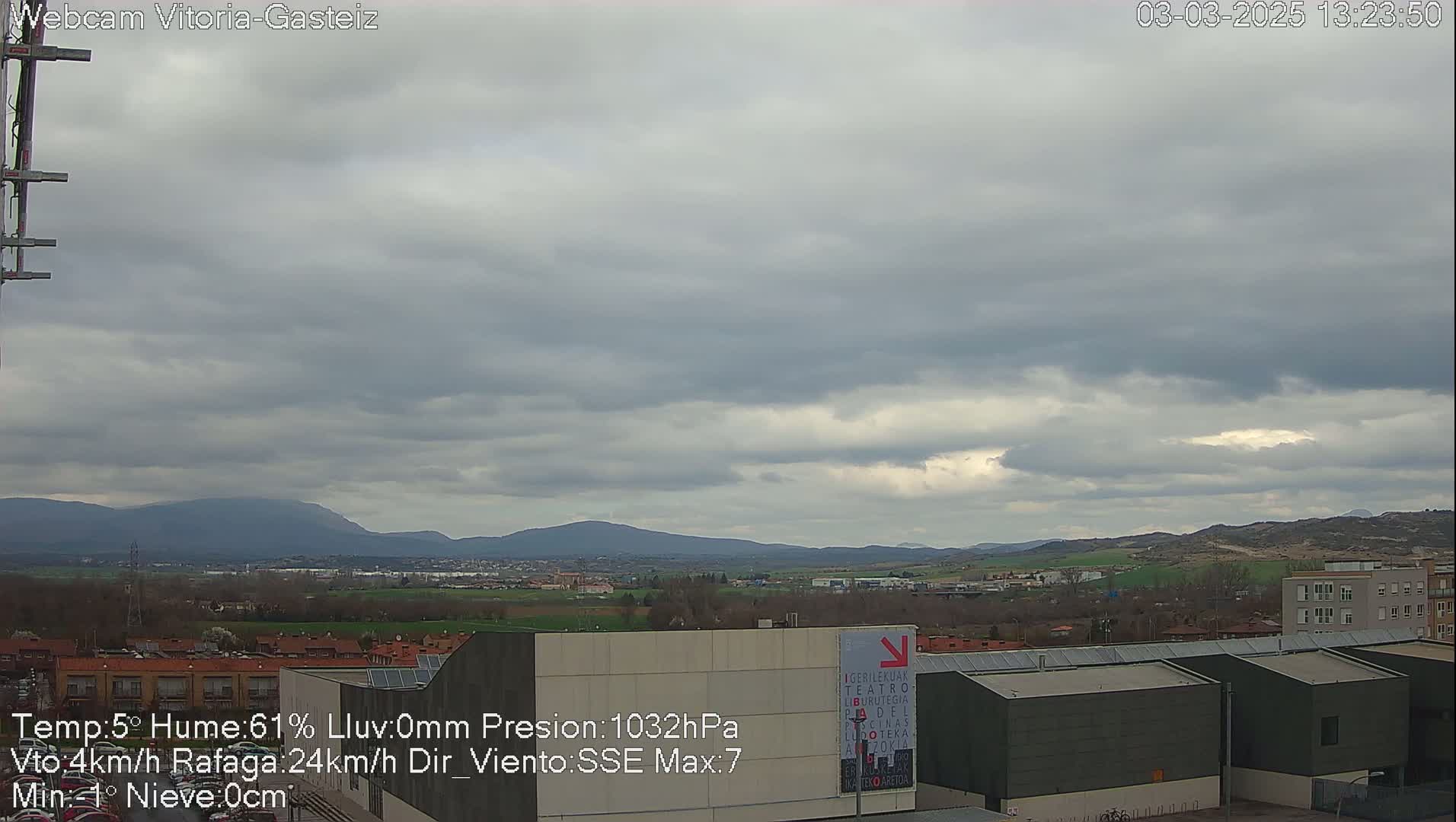 A cloudy, overcast day reveals a cityscape with low buildings and distant mountains, under a mostly grey sky.