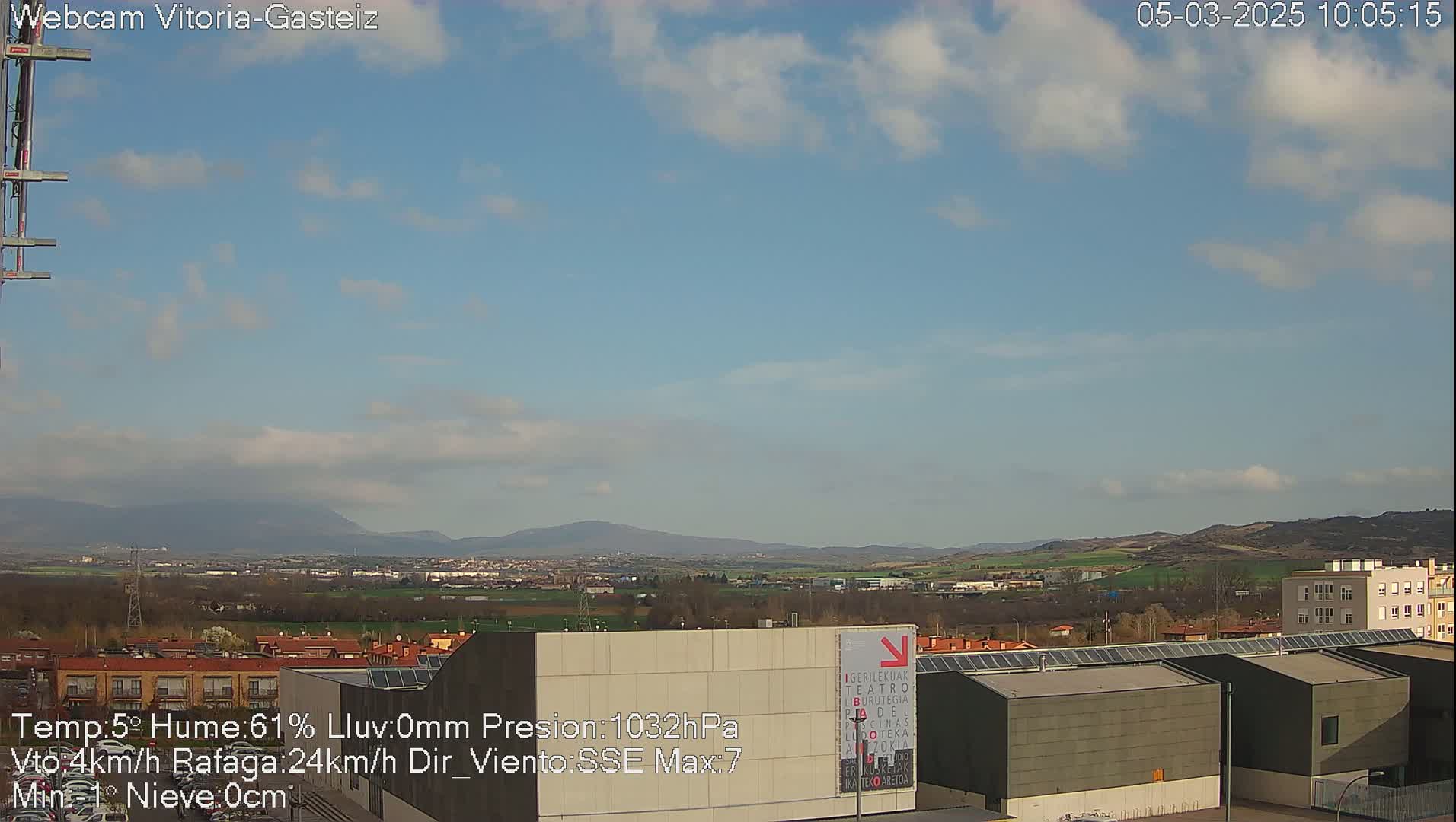 A partly cloudy day reveals a view of a city with low-rise buildings and distant mountains.