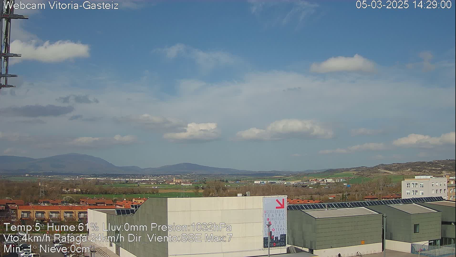 A partly cloudy, sunny day reveals a sprawling suburban landscape with low-lying mountains in the distance.