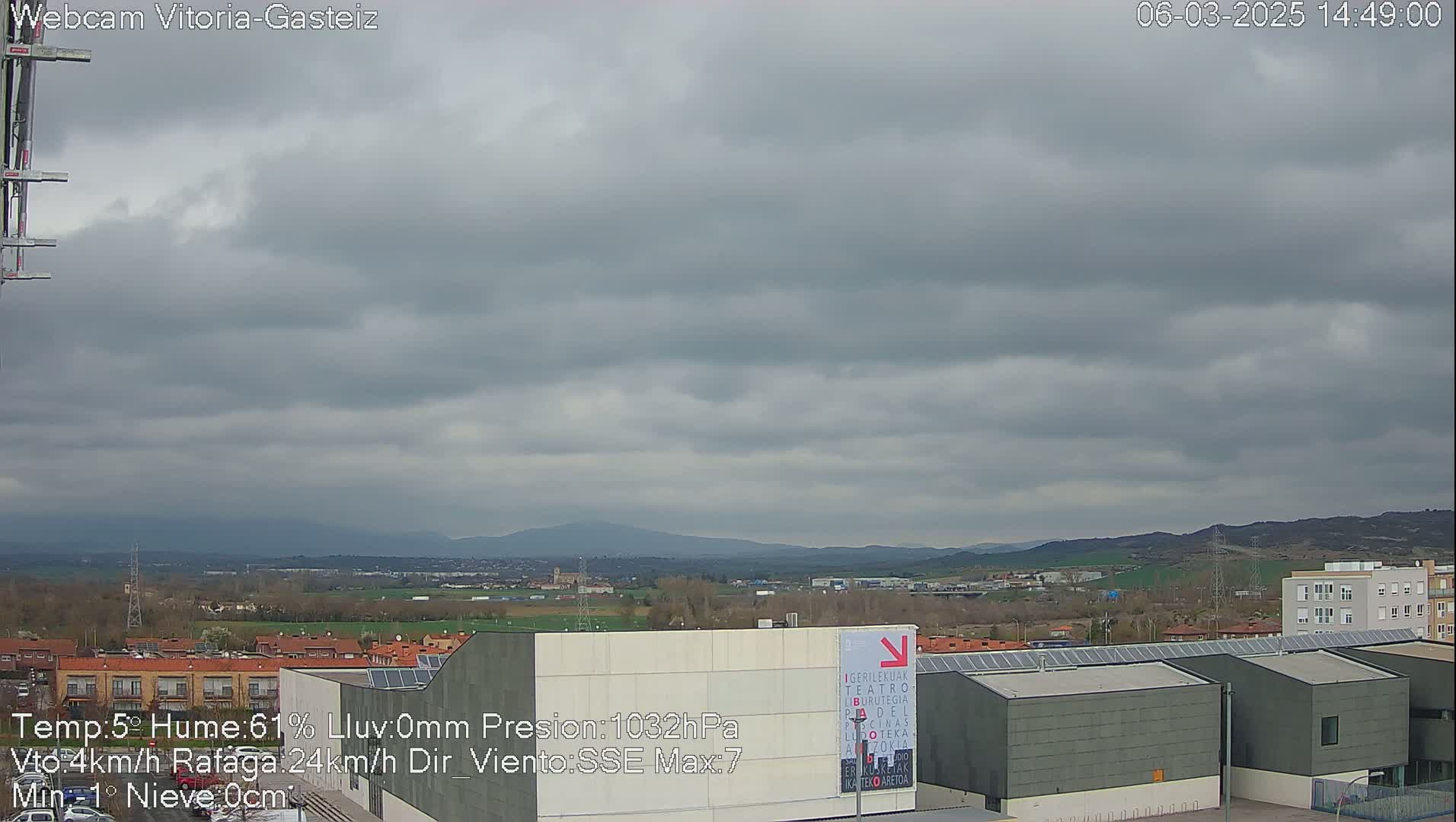 A cloudy, overcast day reveals a cityscape with low-lying buildings and distant mountains.